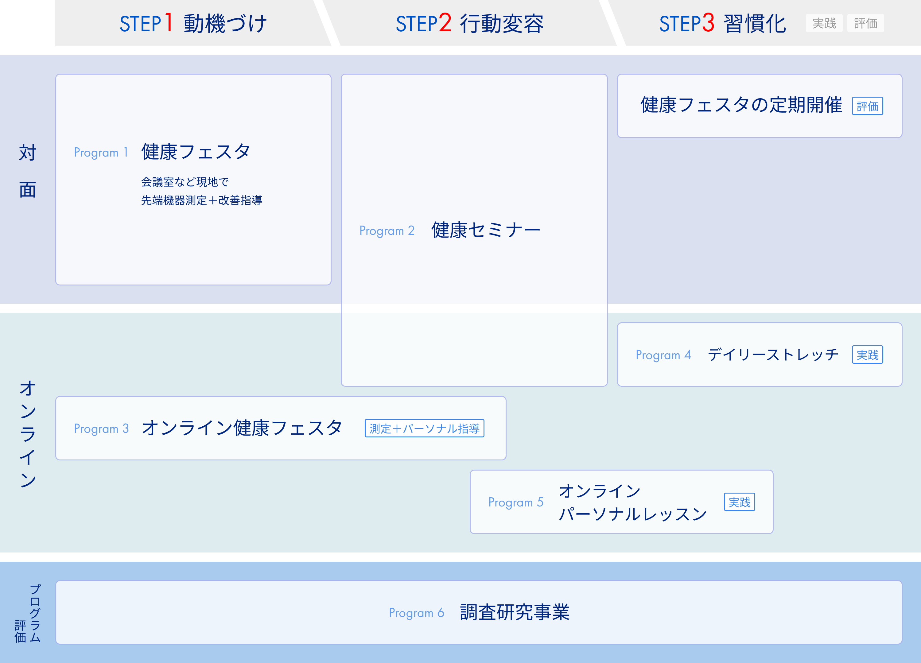サービス紹介